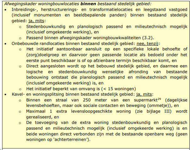 afbeelding "i_NL.IMRO.0762.BP202326-C001_0014.png"