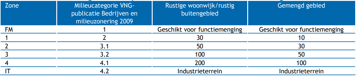 afbeelding "i_NL.IMRO.0762.TAMOP202401-B001_0014.png"