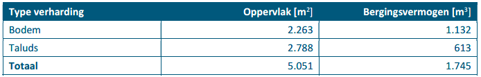 afbeelding "i_NL.IMRO.0762.TAMOP202401-B001_0031.png"