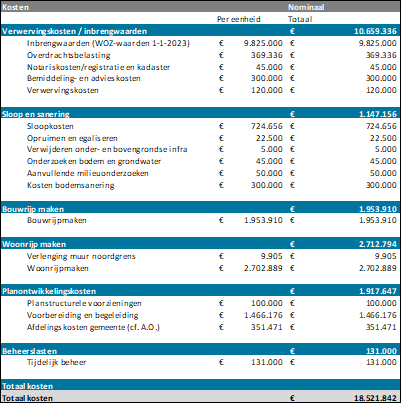 afbeelding "i_NL.IMRO.0762.TAMOP202401-B001_0036.png"