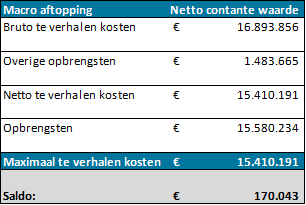 afbeelding "i_NL.IMRO.0762.TAMOP202401-B001_0051.png"
