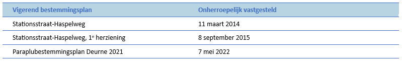 afbeelding "i_NL.IMRO.0762.TAMOP202401-C001_0003.png"