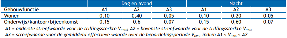 afbeelding "i_NL.IMRO.0762.TAMOP202401-C001_0020.png"