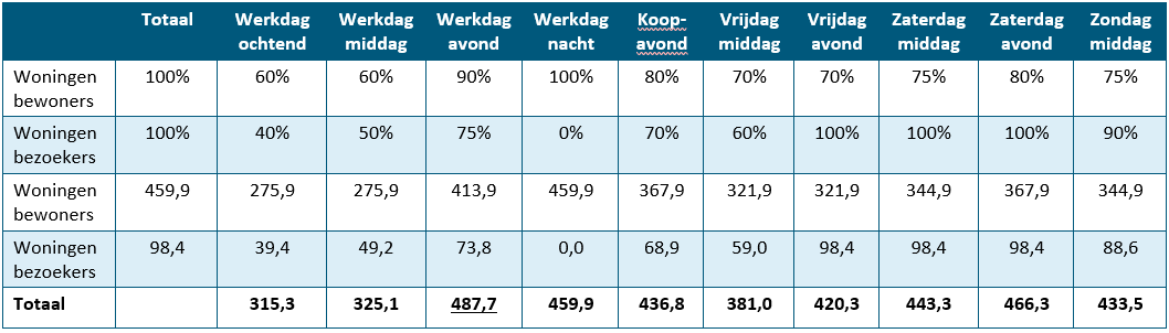 afbeelding "i_NL.IMRO.0762.TAMOP202402-B001_0026.png"