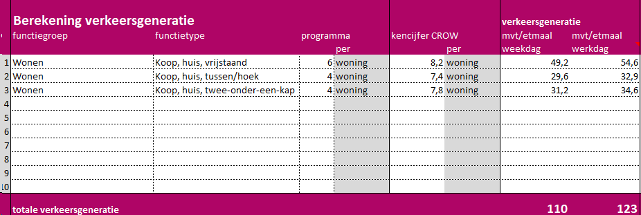 afbeelding "i_NL.IMRO.0765.BPSchoolstraat-0401_0010.png"