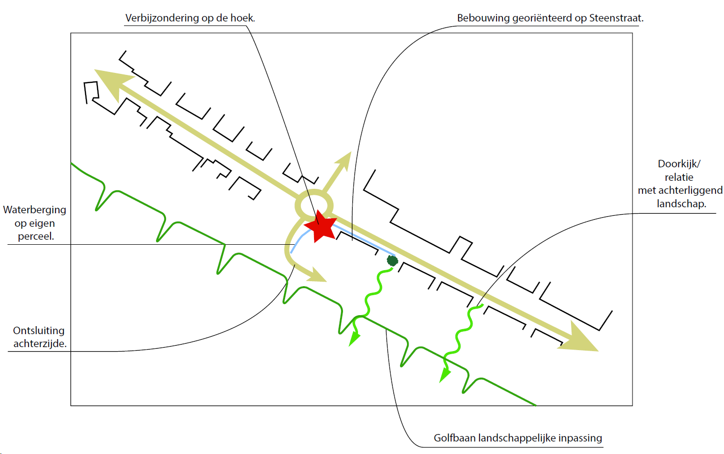 afbeelding "i_NL.IMRO.0766.2019000063-VG01_0007.png"