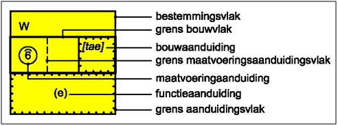 afbeelding "i_NL.IMRO.0766.BP2011000011-VG01_0009.png"