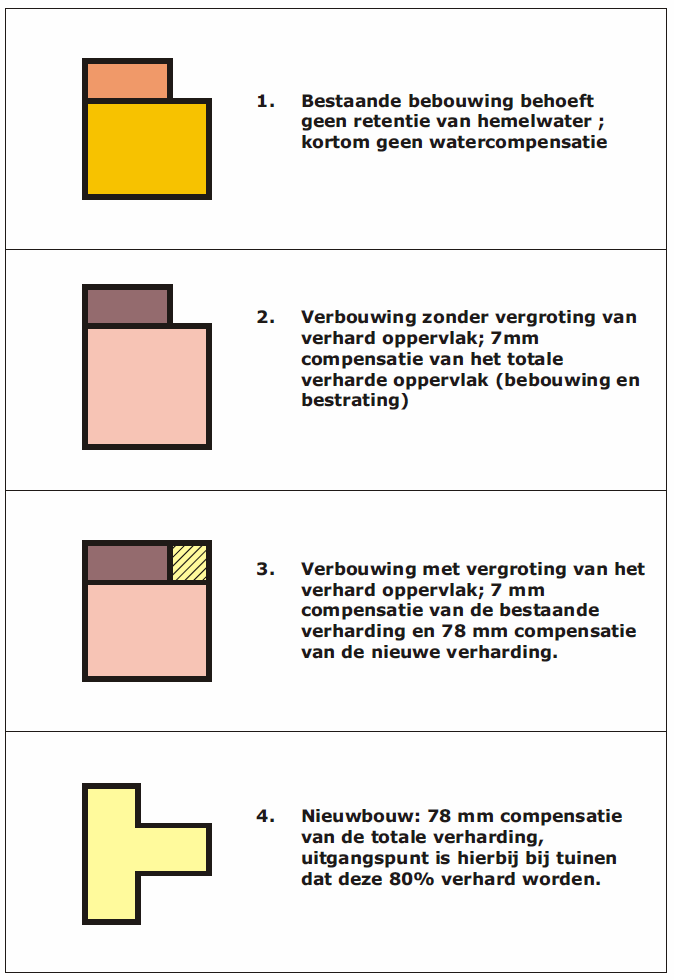 afbeelding "i_NL.IMRO.0766.BP2017000044-VG01_0022.png"