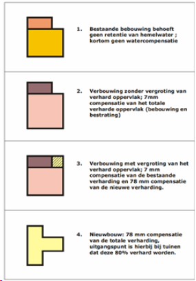 afbeelding "i_NL.IMRO.0766.BP2019000056-VG01_0014.png"