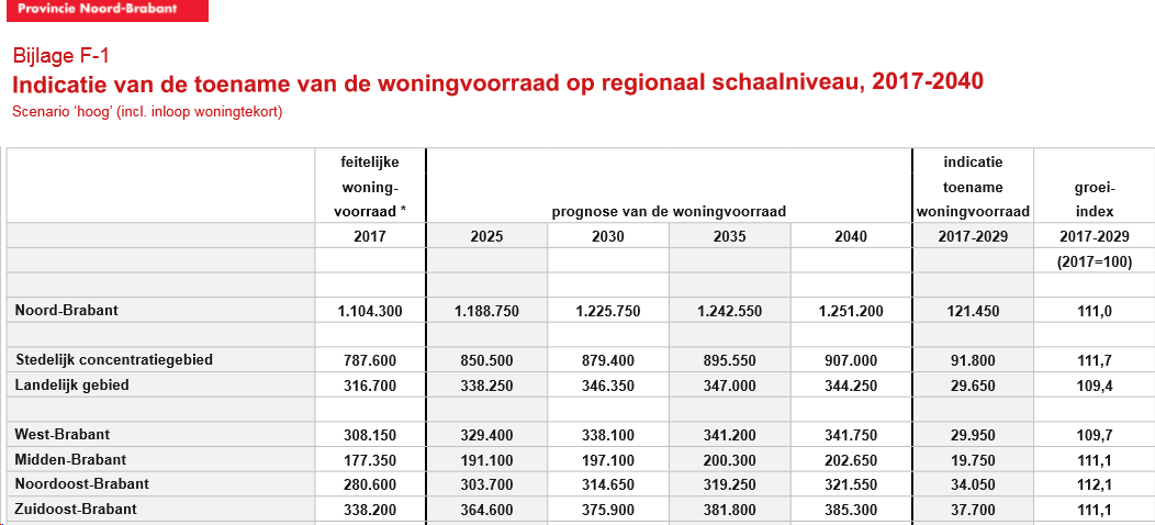 afbeelding "i_NL.IMRO.0766.BP2020000066-VG01_0015.png"