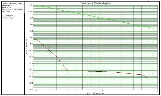 afbeelding "i_NL.IMRO.0766.BP2022000065-VG01_0022.png"