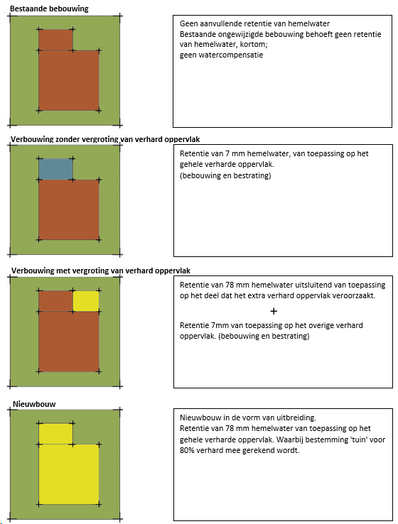 afbeelding "i_NL.IMRO.0766.BP2022000079-VG01_0032.png"