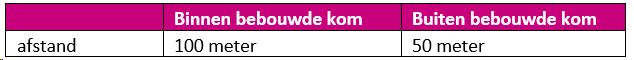 verplicht