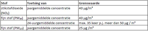 afbeelding "i_NL.IMRO.0766.BP2022000086-VG01_0019.jpg"