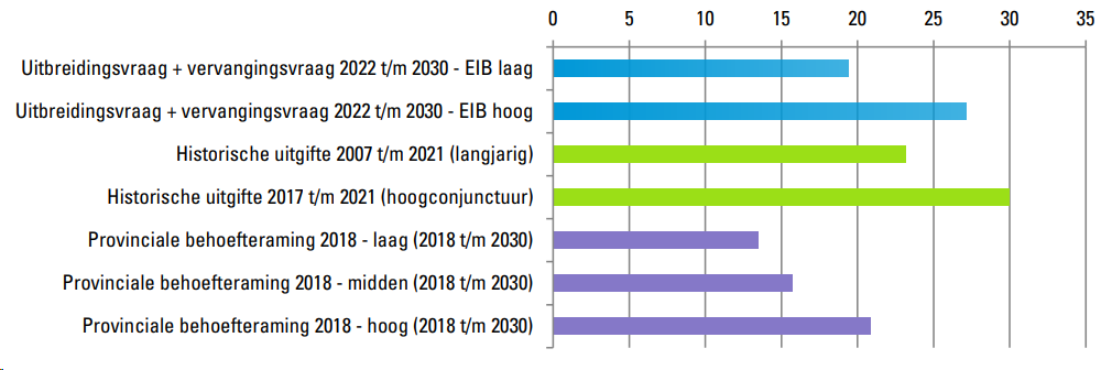 afbeelding "i_NL.IMRO.0766.BP2023000090-VG01_0010.png"