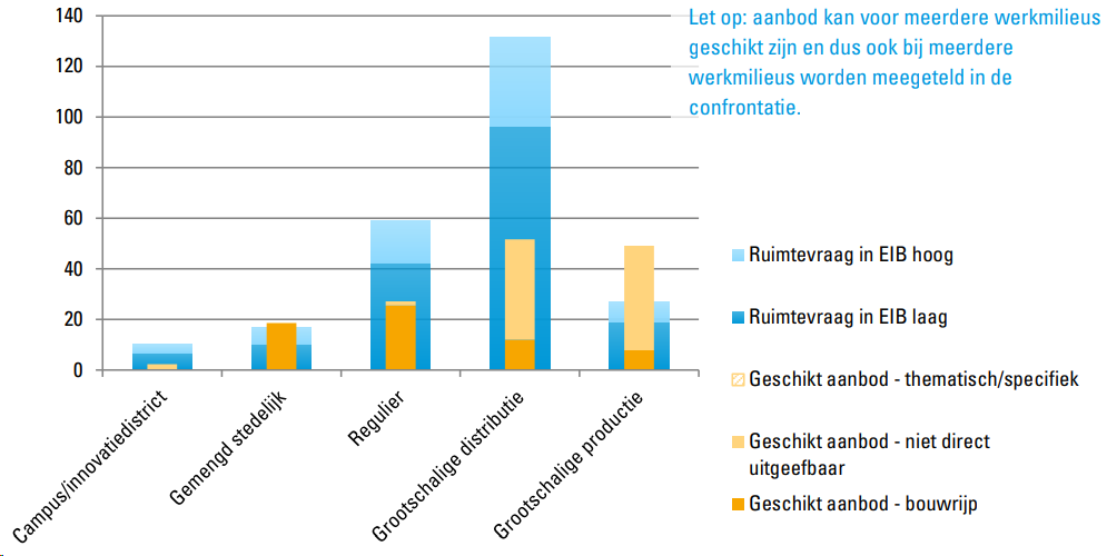 afbeelding "i_NL.IMRO.0766.BP2023000090-VG01_0015.png"