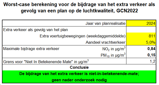 afbeelding "i_NL.IMRO.0766.BP2023000090-VG01_0026.png"
