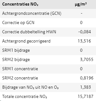 afbeelding "i_NL.IMRO.0766.BP2023000090-VG01_0028.png"