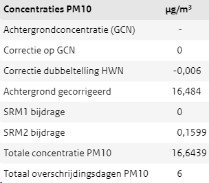 afbeelding "i_NL.IMRO.0766.BP2023000090-VG01_0029.png"