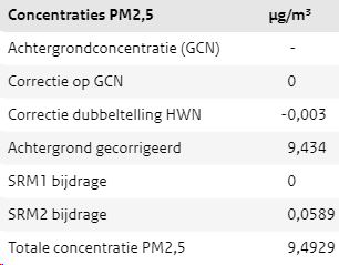 afbeelding "i_NL.IMRO.0766.BP2023000090-VG01_0030.png"