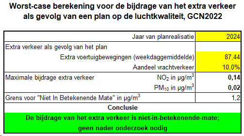 afbeelding "i_NL.IMRO.0766.BP2024000092-OW01_0032.png"