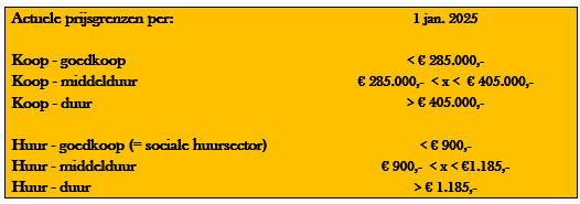 afbeelding "i_NL.IMRO.0766.BP2024000092-VG01_0018.png"