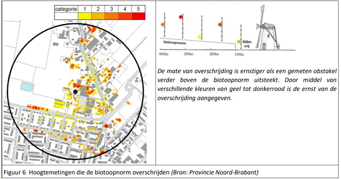 afbeelding "i_NL.IMRO.0766.BP2024000092-VG01_0029.png"