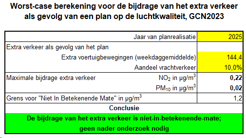 afbeelding "i_NL.IMRO.0766.BP2024000092-VG01_0034.png"