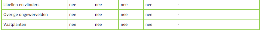 afbeelding "i_NL.IMRO.0766.BP2024000092-VG01_0043.png"