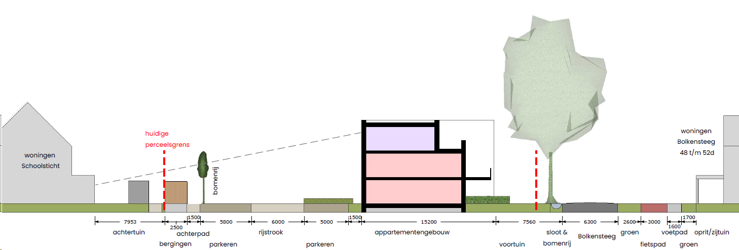 afbeelding "i_NL.IMRO.0766.BP2024000094-VG01_0011.png"
