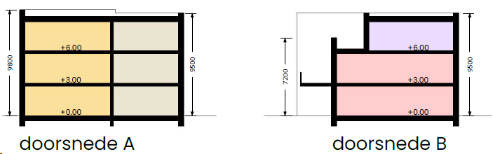 afbeelding "i_NL.IMRO.0766.BP2024000094-VG01_0016.png"