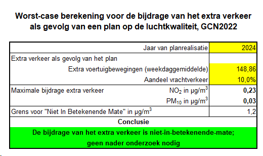 afbeelding "i_NL.IMRO.0766.BP2024000094-VG01_0028.png"