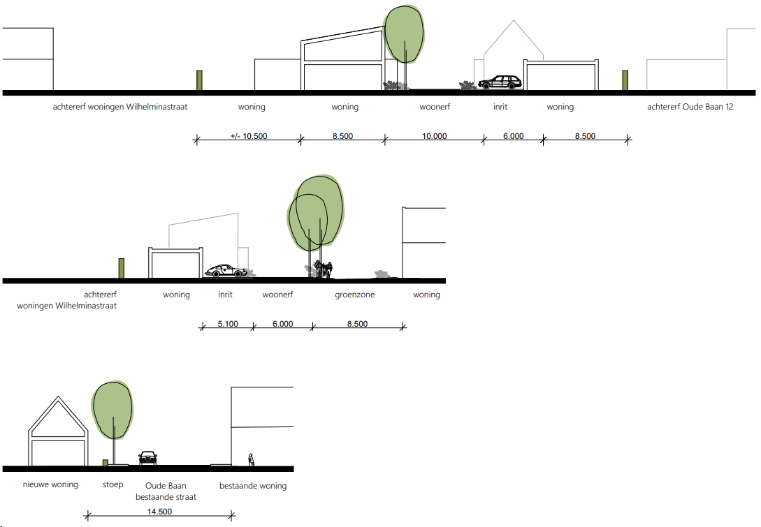 afbeelding "i_NL.IMRO.0766.OPTI20250093-VG01_0014.png"