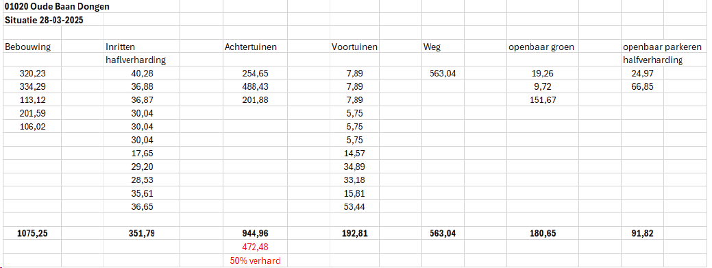 afbeelding "i_NL.IMRO.0766.OPTI20250093-VG01_0021.png"