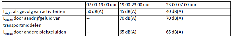afbeelding "i_NL.IMRO.0766.OPTI20260068-VG01_0009.png"