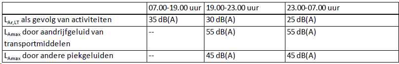 afbeelding "i_NL.IMRO.0766.OPTI20260068-VG01_0010.png"