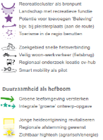 afbeelding "i_NL.IMRO.0770.BPBmaaskantong0078-VAST_0019.png"