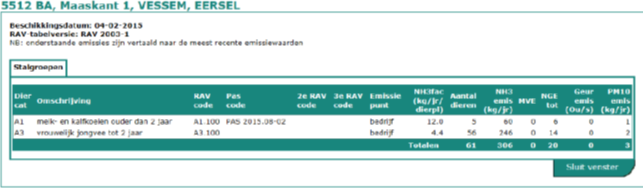 afbeelding "i_NL.IMRO.0770.BPBmaaskantong0078-VAST_0031.png"