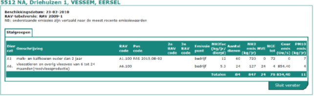 afbeelding "i_NL.IMRO.0770.BPBmaaskantong0078-VAST_0032.png"
