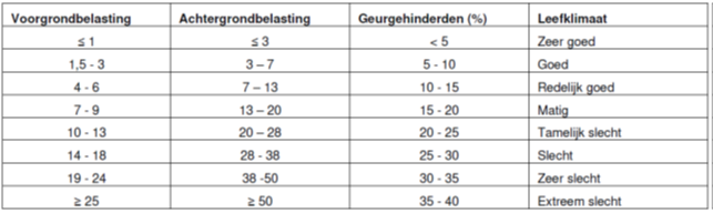 afbeelding "i_NL.IMRO.0770.BPBmaaskantong0078-VAST_0035.png"