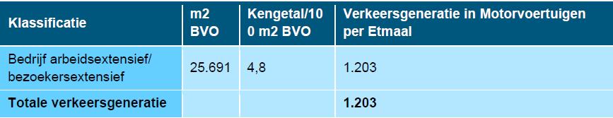 afbeelding "i_NL.IMRO.0770.BPEWintermans2053-VAST_0015.png"