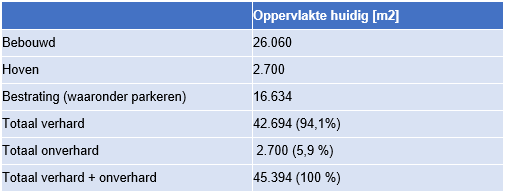 afbeelding "i_NL.IMRO.0770.BPEWintermans2053-VAST_0023.png"