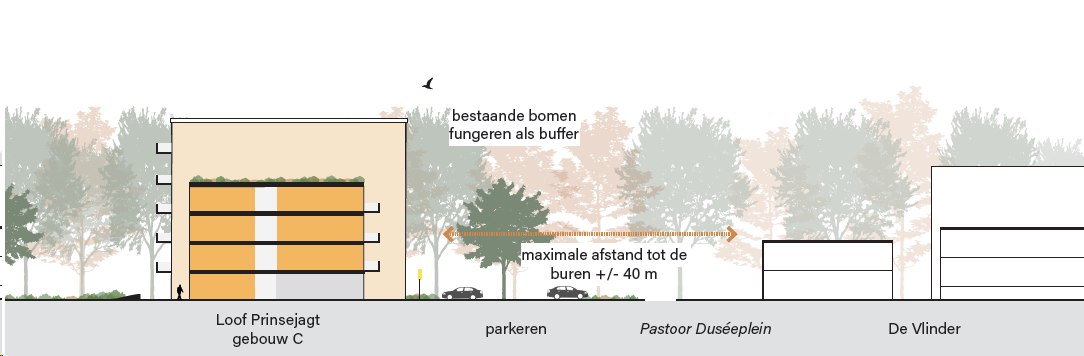 verplicht