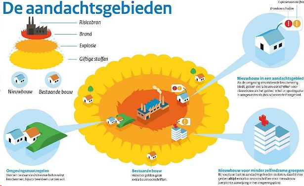 afbeelding "i_NL.IMRO.0772.009Vredeoord-0301_0019.png"