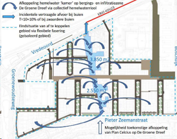 afbeelding "i_NL.IMRO.0772.009Vredeoord-0301_0030.png"