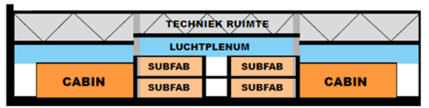 afbeelding "i_NL.IMRO.0772.023BICNoordASML-0301_0024.png"