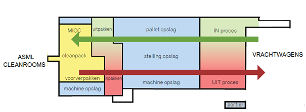 afbeelding "i_NL.IMRO.0772.023BICNoordASML-0301_0028.png"