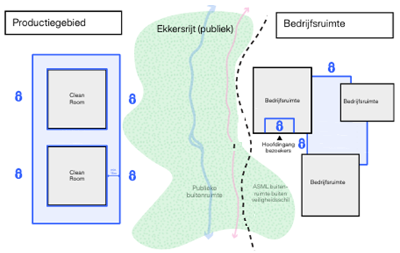 afbeelding "i_NL.IMRO.0772.023BICNoordASML-0301_0036.png"
