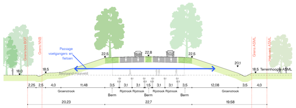 afbeelding "i_NL.IMRO.0772.023BICNoordASML-0301_0054.png"