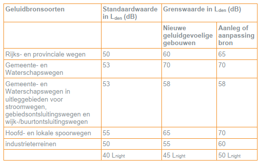 afbeelding "i_NL.IMRO.0772.023BICNoordASML-0301_0089.png"